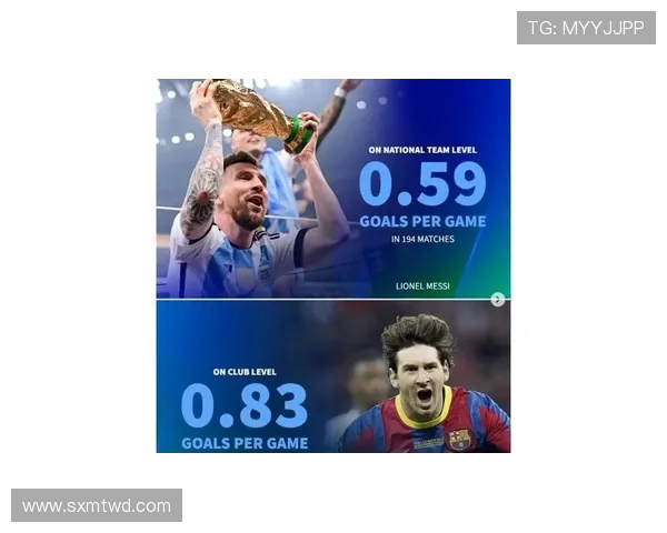 梅西淘汰赛关键战影响力与稳定性分析