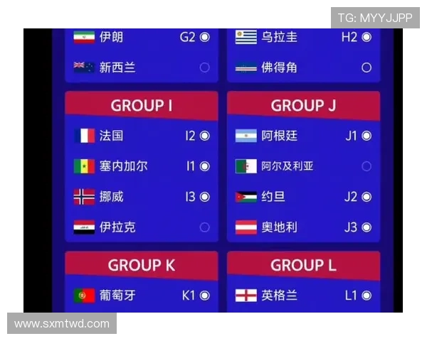 2026世界杯晋级确认条件详解