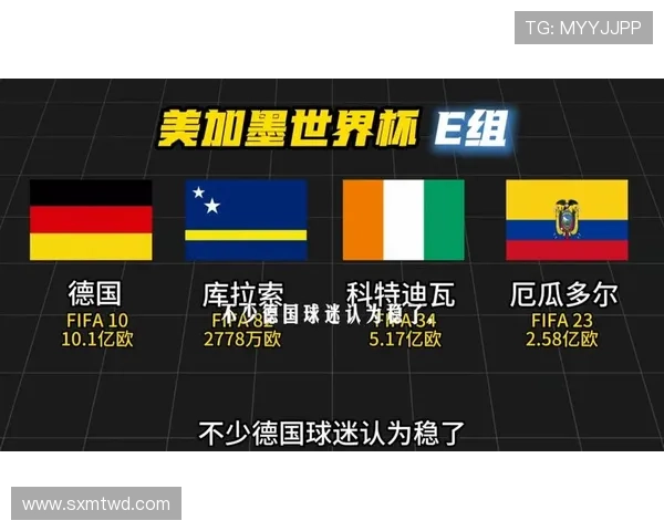 世界杯E组最大黑马会是谁? 世界杯E组最大黑马会是谁?